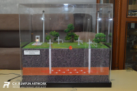 Maket E-EOR Electricity Enhanced Oil Recovery